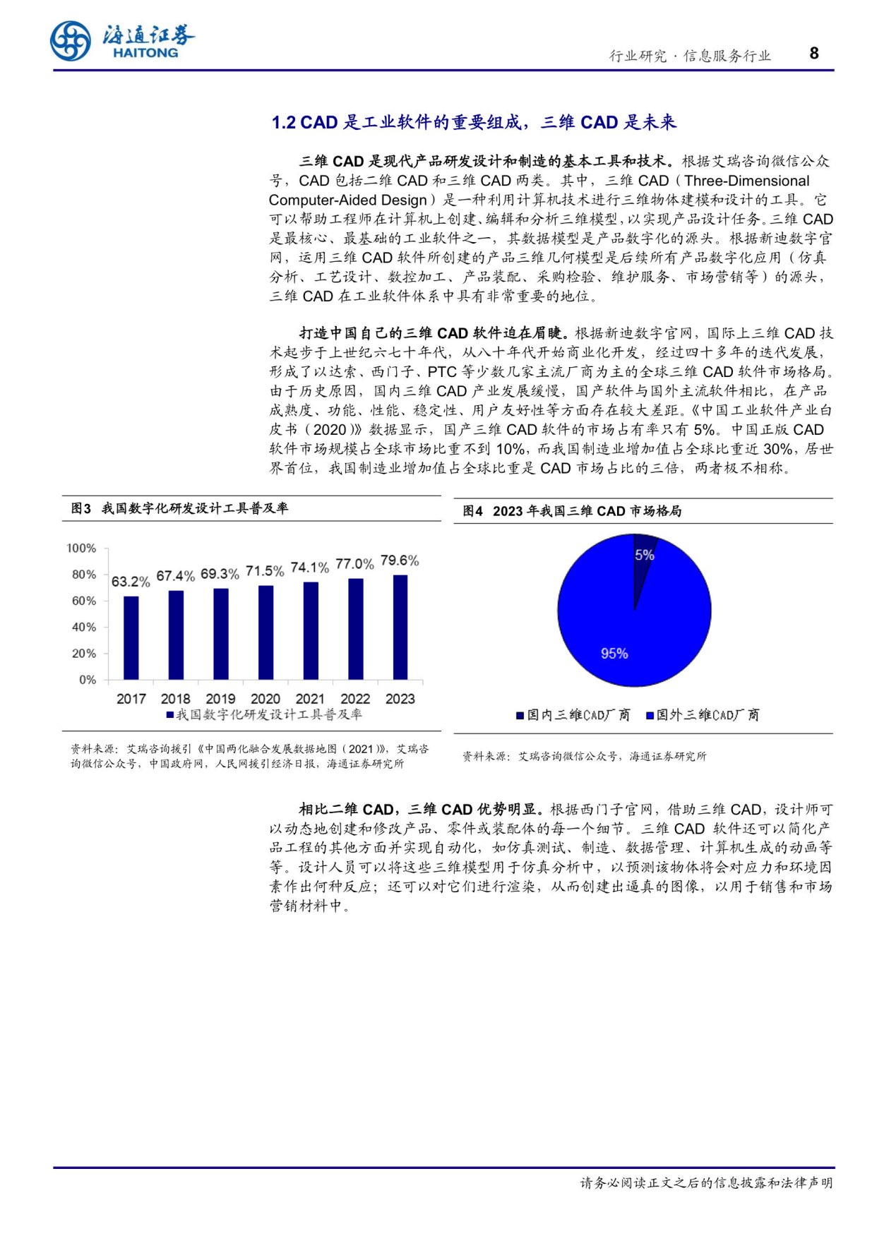 【海通计算机】新迪数字：打造三维CAD的“高铁模式”，推进国产三维CAD“真买、真用、.jpg