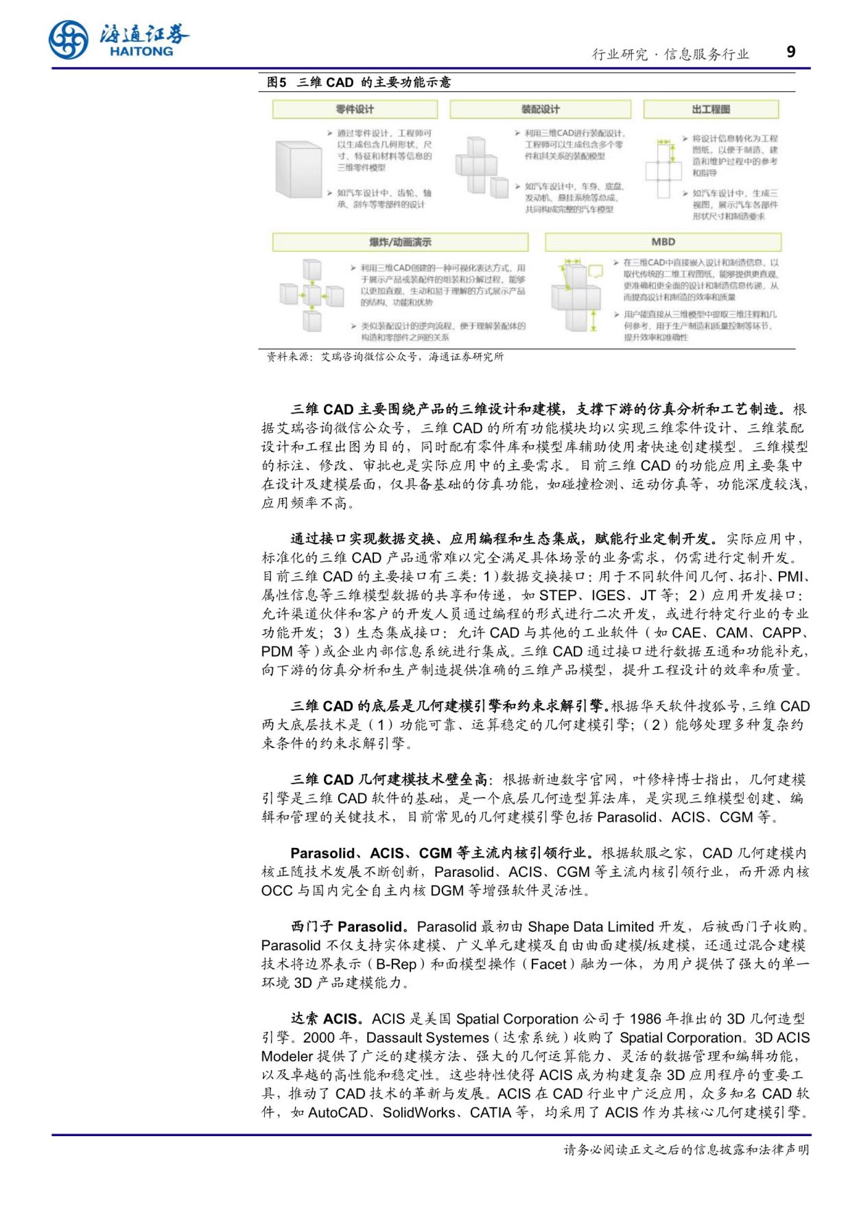 【海通计算机】新迪数字：打造三维CAD的“高铁模式”，推进国产三维CAD“真买、真用、.jpg